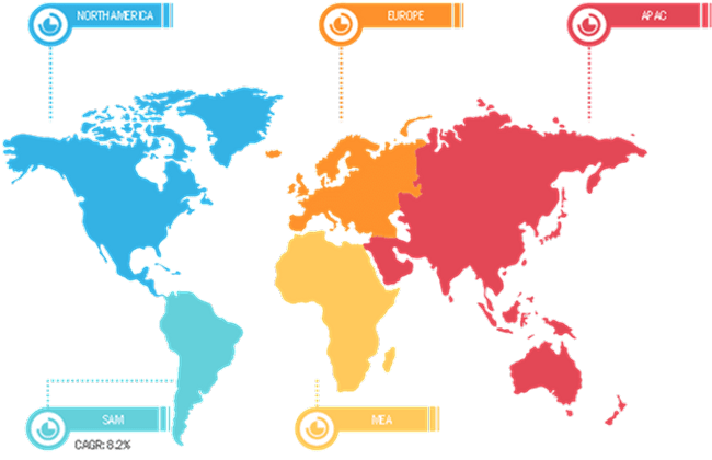 Plant Extracts Market Breakdown – by Region