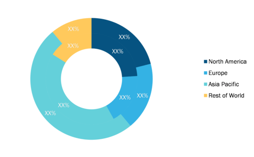 Plastic To Fuel Market - by Geography, 2021 and 2028 (%)