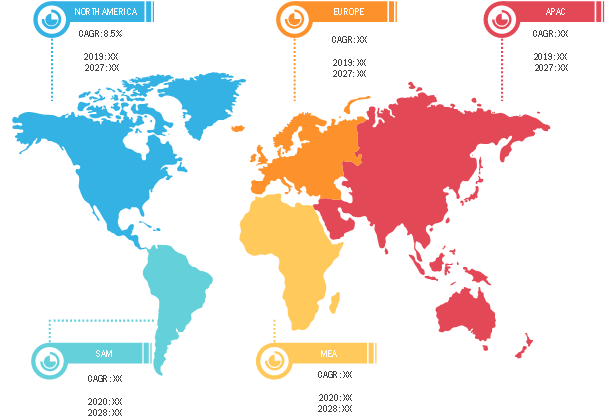 Probe Card Market Share: By Region