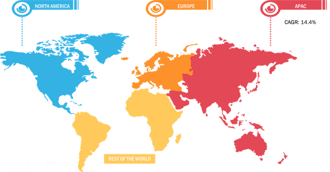 Probiotic Infant and Child Formula Market, by Region, 2021