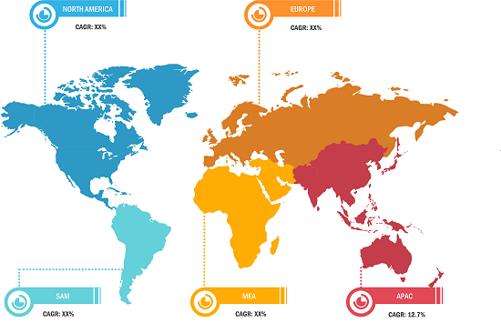 Railway Cybersecurity Market – by Region, 2021 and 2028 (%)