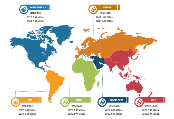 Revenue Assurance Market Share – by Geography, 2022