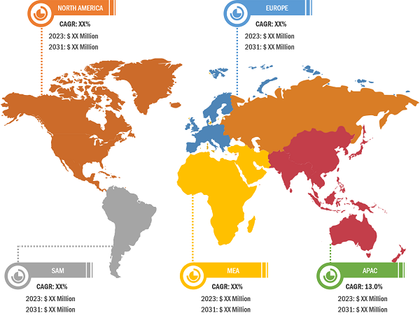 RF Power Amplifier Market – by Region, 2023 and 2031
