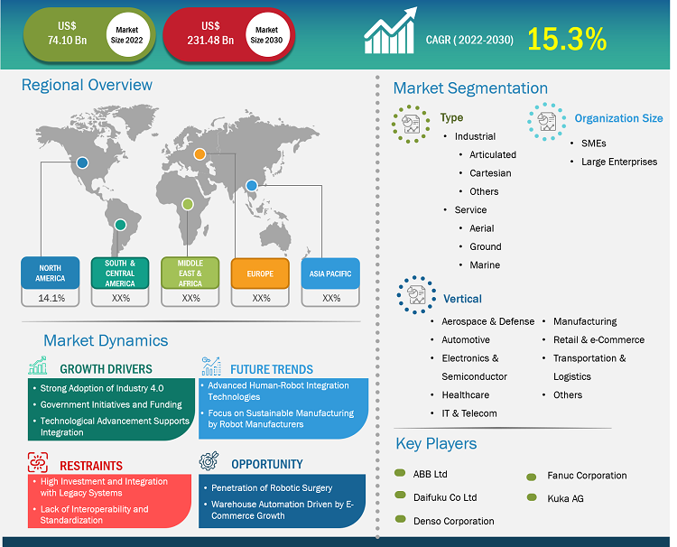 robot-market