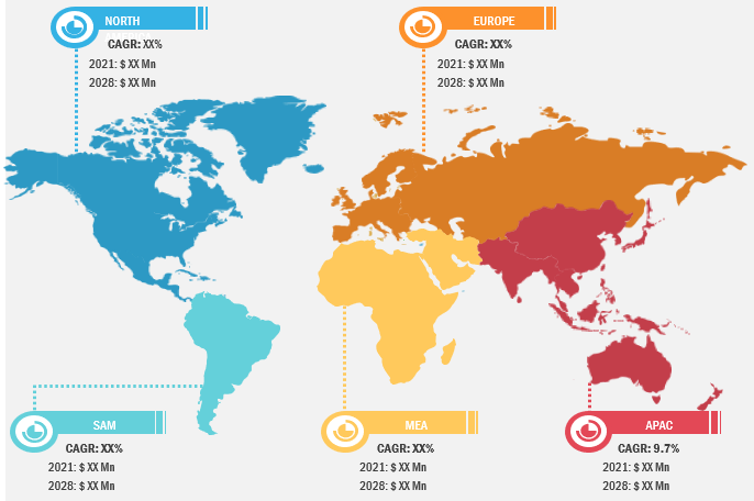 rugged-smartphone-market