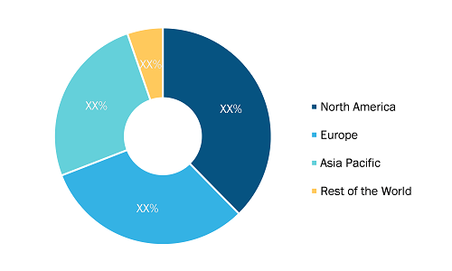 Satellite Optical Ground Station Market – by Geography, 2023