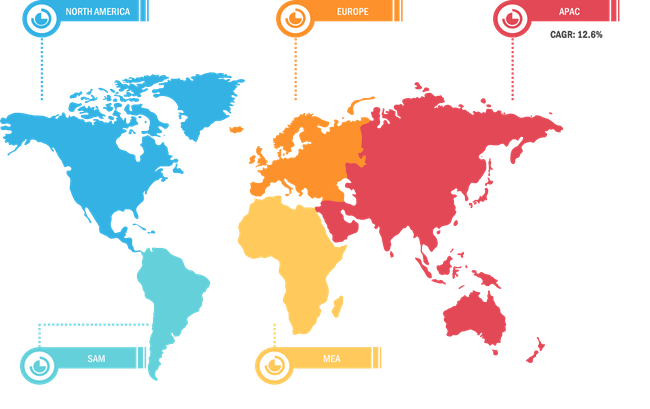 Global School Uniform Market Breakdown – by Region