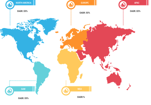 Secure Logistics Market – by Geography, 2020 and 2028 (%)