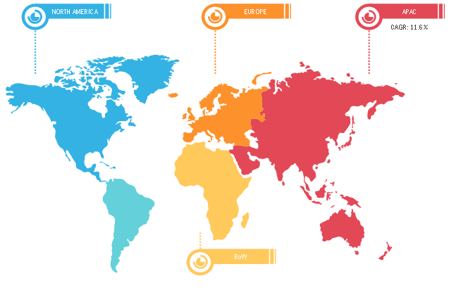 semiconductor-ip-market