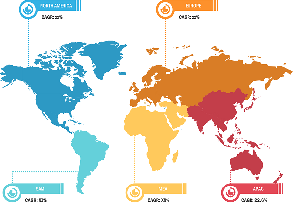 Smart Glass Market