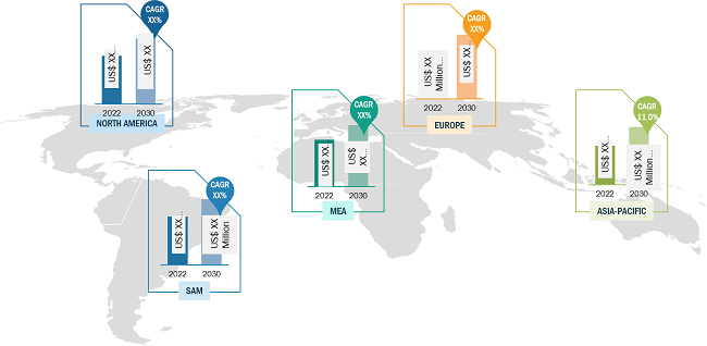 Smart Mining Market – by Geography, 2022