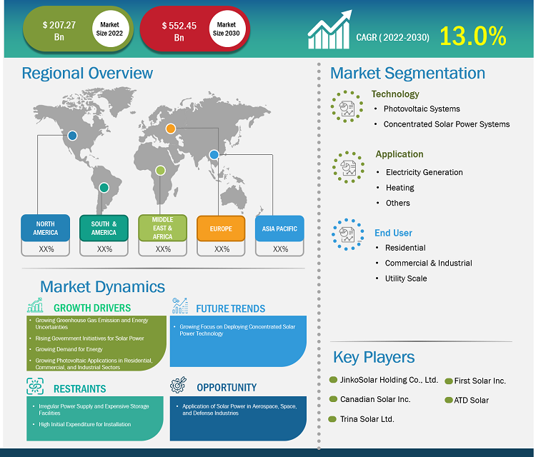 solar-energy-market