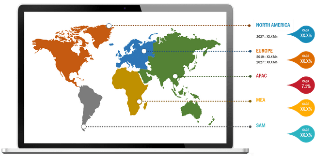 south-and-central-america-disposable-gloves-market