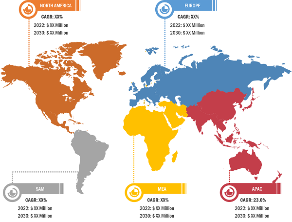 Spatial Computing Market