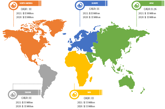 sports-medicine-devices-market