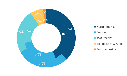 Steam Trap Market - by Geography, 2020 and 2028 (%)