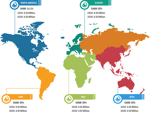 Submarine Cable Systems Market