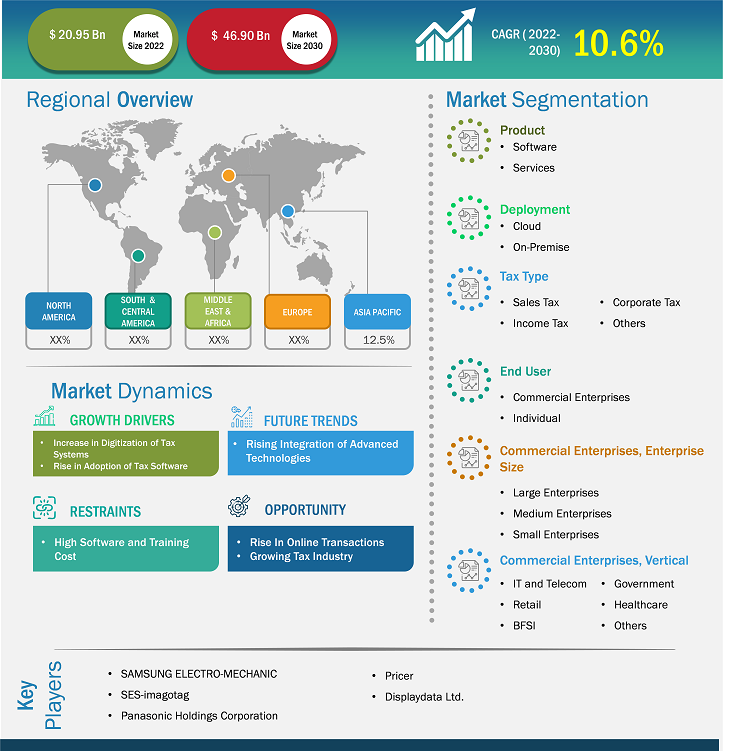 tax-software-market