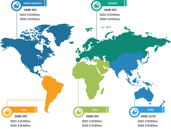 Tax Software Market — by Geography, 2022