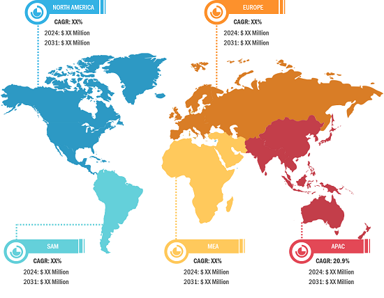 Terahertz Technology Market Analysis — by Geography