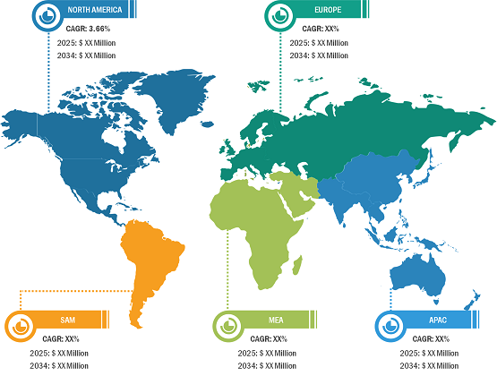 Thermal Management System Market Analysis — by Geography 