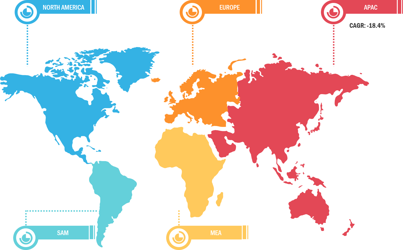 time-of-flight-tof-sensor-market