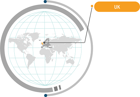 UK Steam Turbine Market
