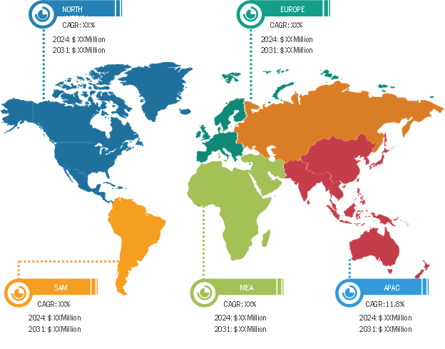 Unit Load ASRS Market