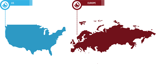 US and Europe Smart Hospital Beds Market