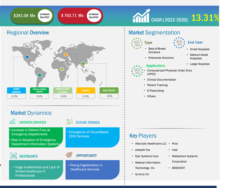 Smokeless Cigarettes Market Size & Share Report, 2022-2030