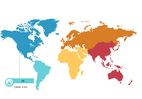 US High-Purity Electronic-Grade Phosphoric Acid Market