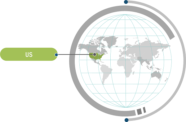 US MIL-STD-1553 Data Bus Protocol For Military Market Analysis — by Geography