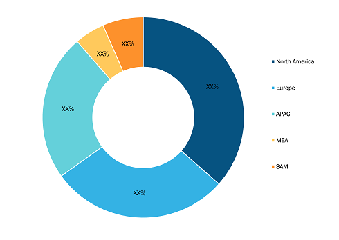 vacuum-insulated-tubing-market