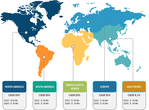 Vascular Access Devices Market, by Region, 2022 (%)