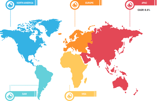 Global Vegan Dog Food Market – by Region, 2020