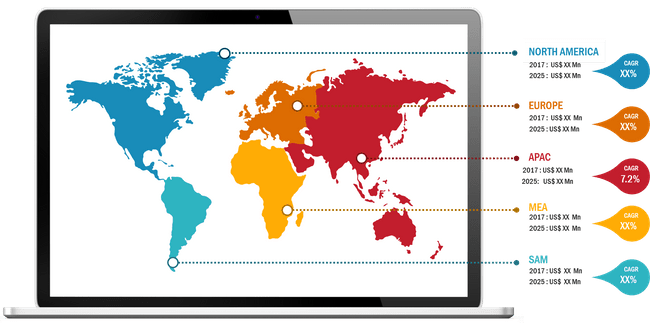 veterinary-vaccines-market