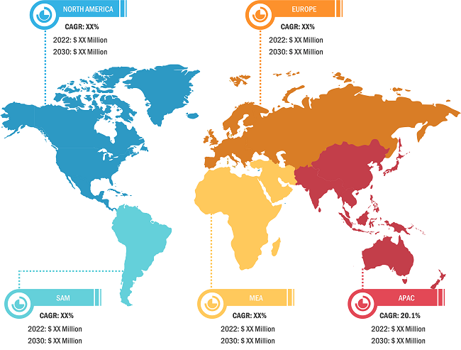 Video as a Service Market — by Geography, 2022