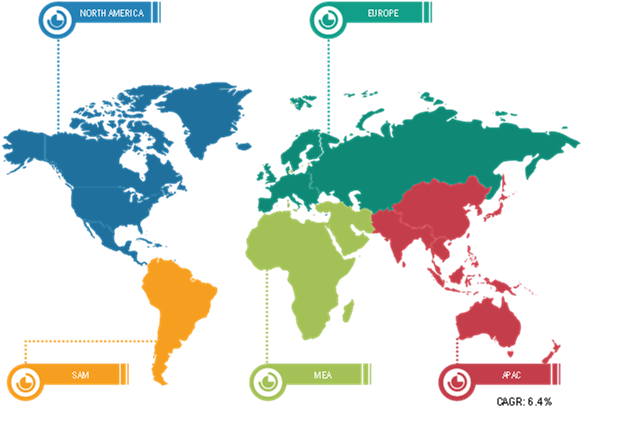 Whey Powder Market Breakdown – by Region