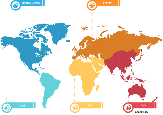 Répartition du marché mondial des enveloppes et sacs Wicket Mailer - par région