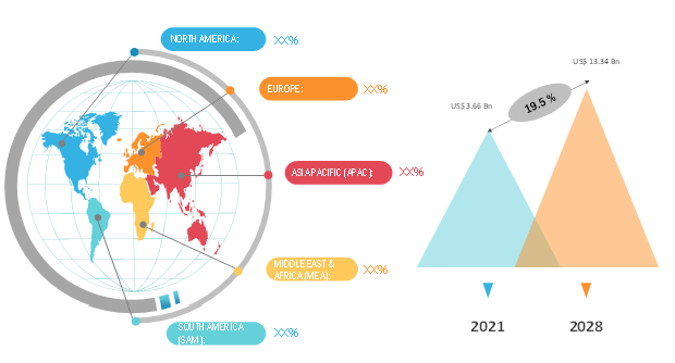 Wi-Fi as a Service Market