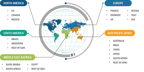 Wind Turbine Gearbox Market Share — by Region, 2022