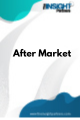 Aftermarket Fuel Additives  Market