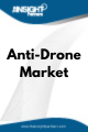 Anti Drone  Market