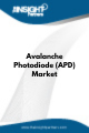 Avalanche Photodiode (APD)  Market