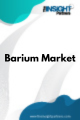 Barium  Market