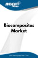 Biocomposites  Market