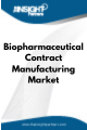 Biopharmaceutical Contract Manufacturing  Market