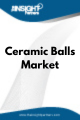 Ceramic Balls  Market
