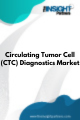 Circulating Tumor Cell (CTC) Diagnostics  Market