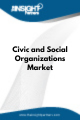 Civic and Social Organizations  Market